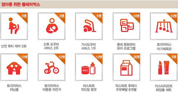 엄마를 위한 플레저박스가 드리는 다양한 혜택